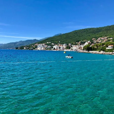 Free Parking Front Of Your 365d *